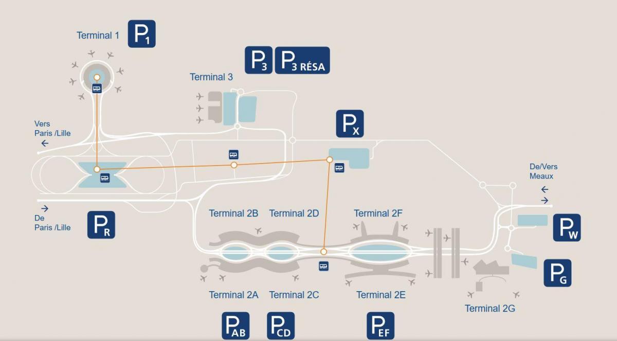 Karta över CDG flygplats parkering