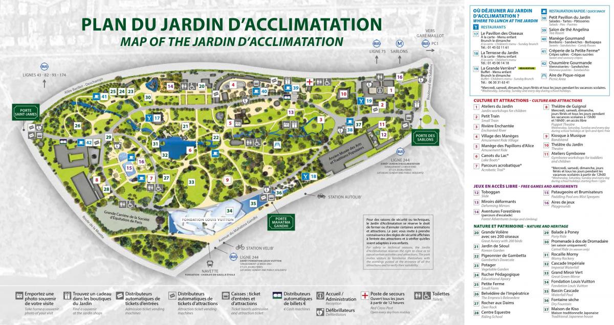 Karta över Jardin d ' Acclimatation