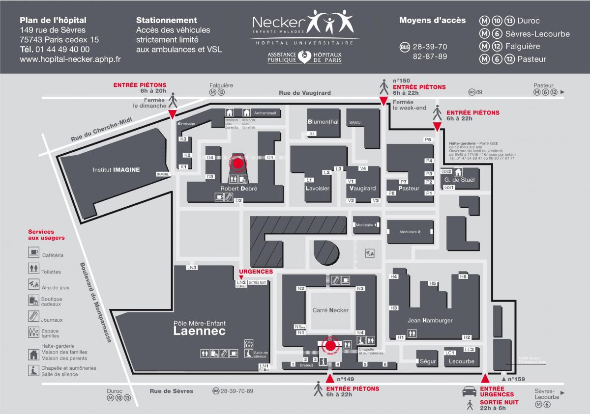 Karta över Necker-sjukhuset