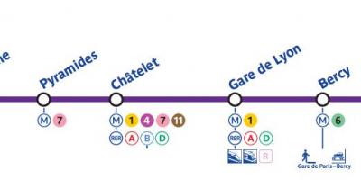 Karta över Paris tunnelbana linje 14