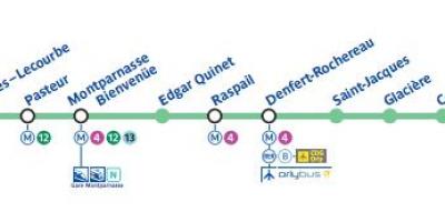 Karta över Paris tunnelbana linje 6