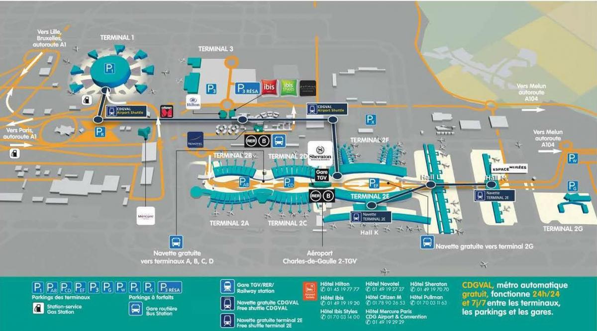 Karta över CDG flygplats