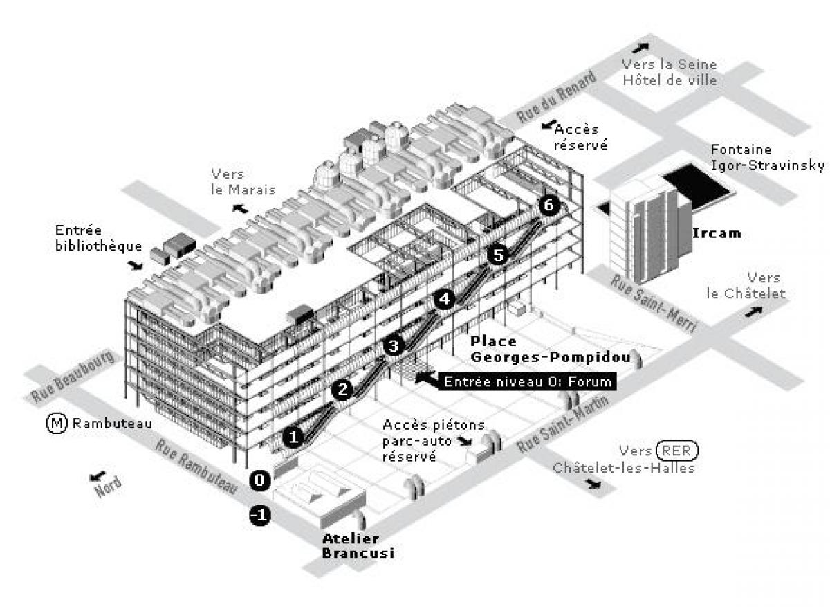 Karta från Centre Pompidou