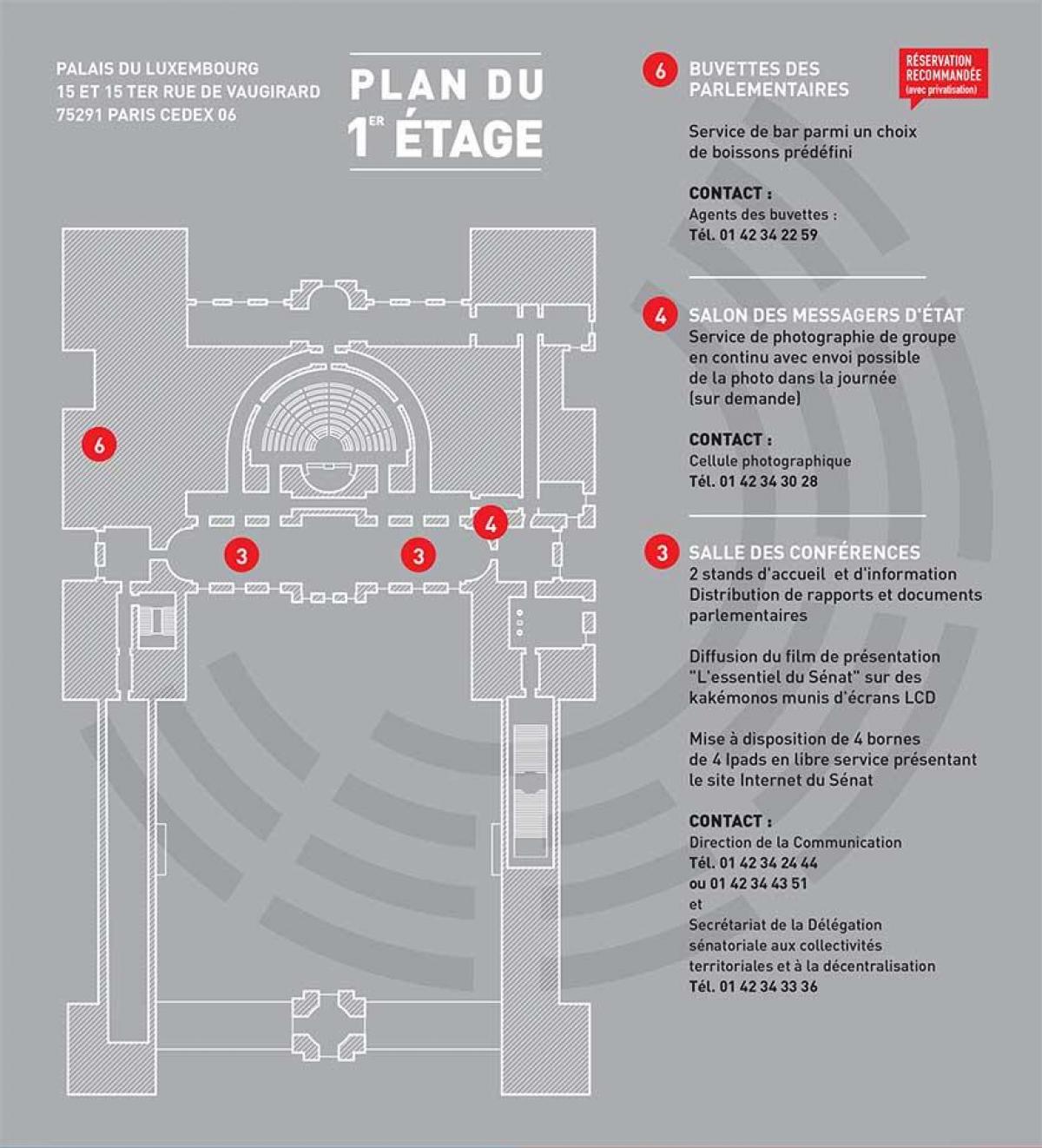 Karta över Luxemburg Palace - plan 1