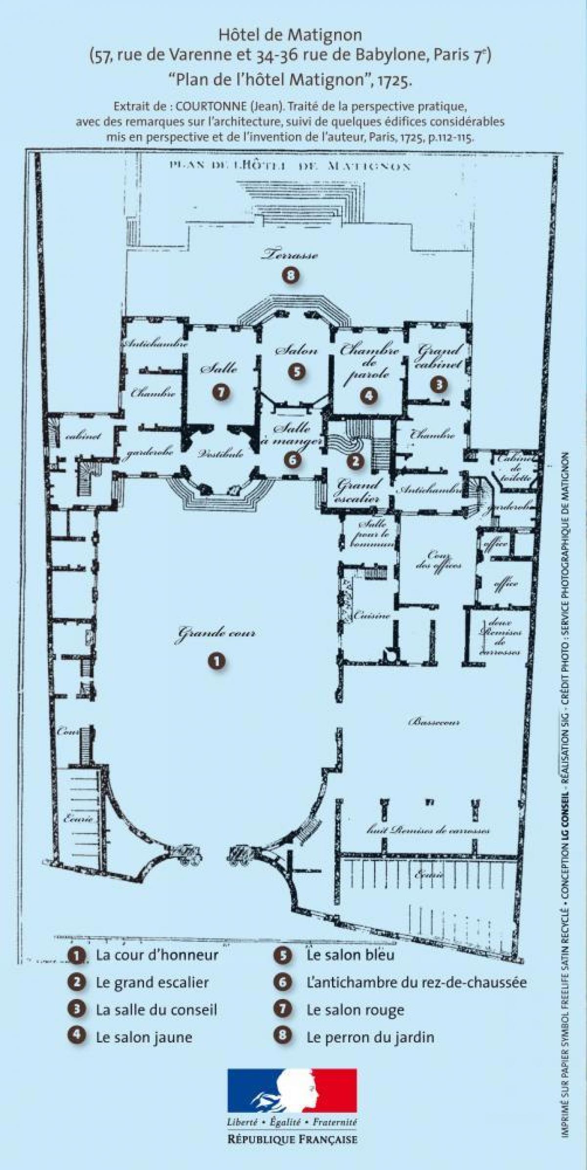 Karta över Hôtel Matignon