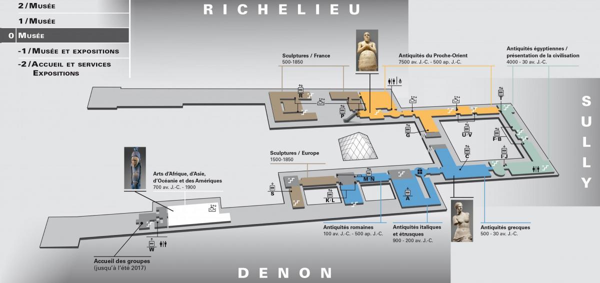 Karta över Louvren Nivå 0