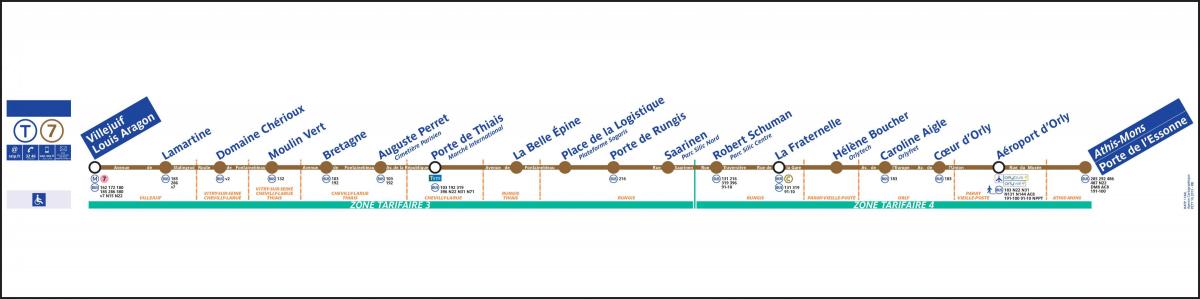 Karta över Paris Spårväg T7
