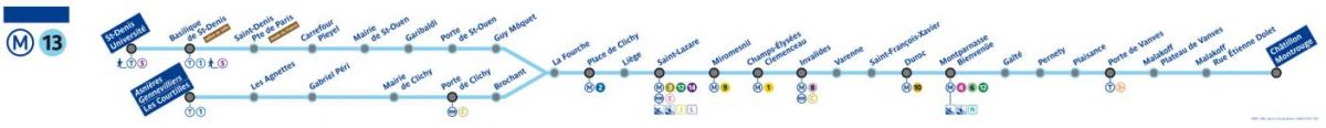 Karta över Paris tunnelbana linje 13