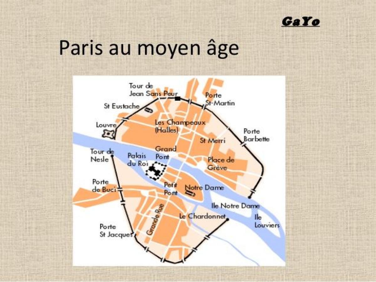 Karta över Paris i Medeltiden