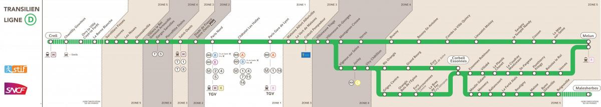 Karta över RER D