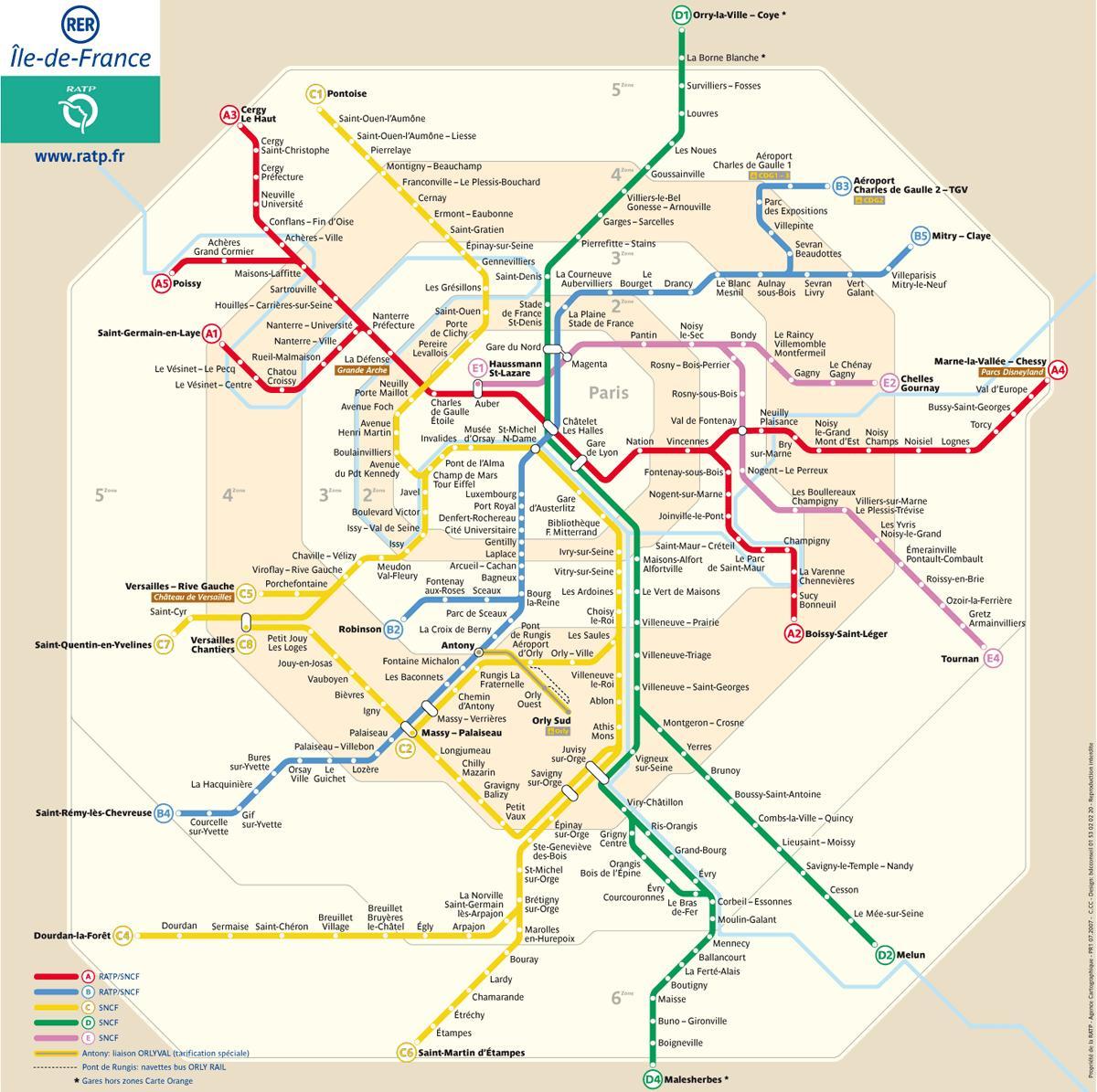 Karta över RER