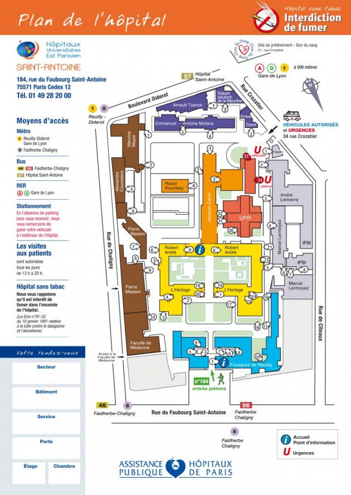 Karta över Saint-Antoine sjukhus