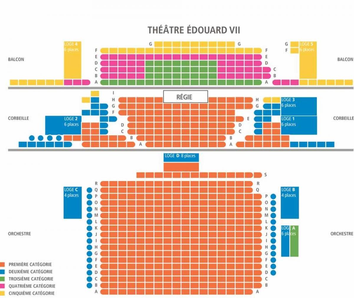 Karta över Teatern Edouard 7