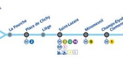 Karta över Paris tunnelbana linje 13