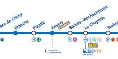 Karta över Paris tunnelbana linje 2