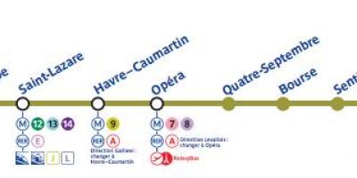 Karta över Paris tunnelbana linje 3