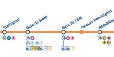 Karta över Paris tunnelbana linje 5
