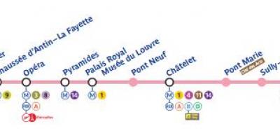 Karta över Paris tunnelbana linje 7
