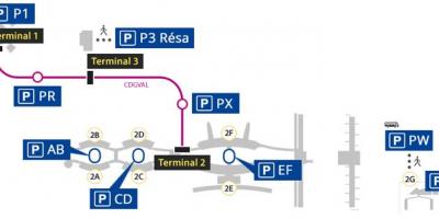Karta över flygplatsen Roissy parkering